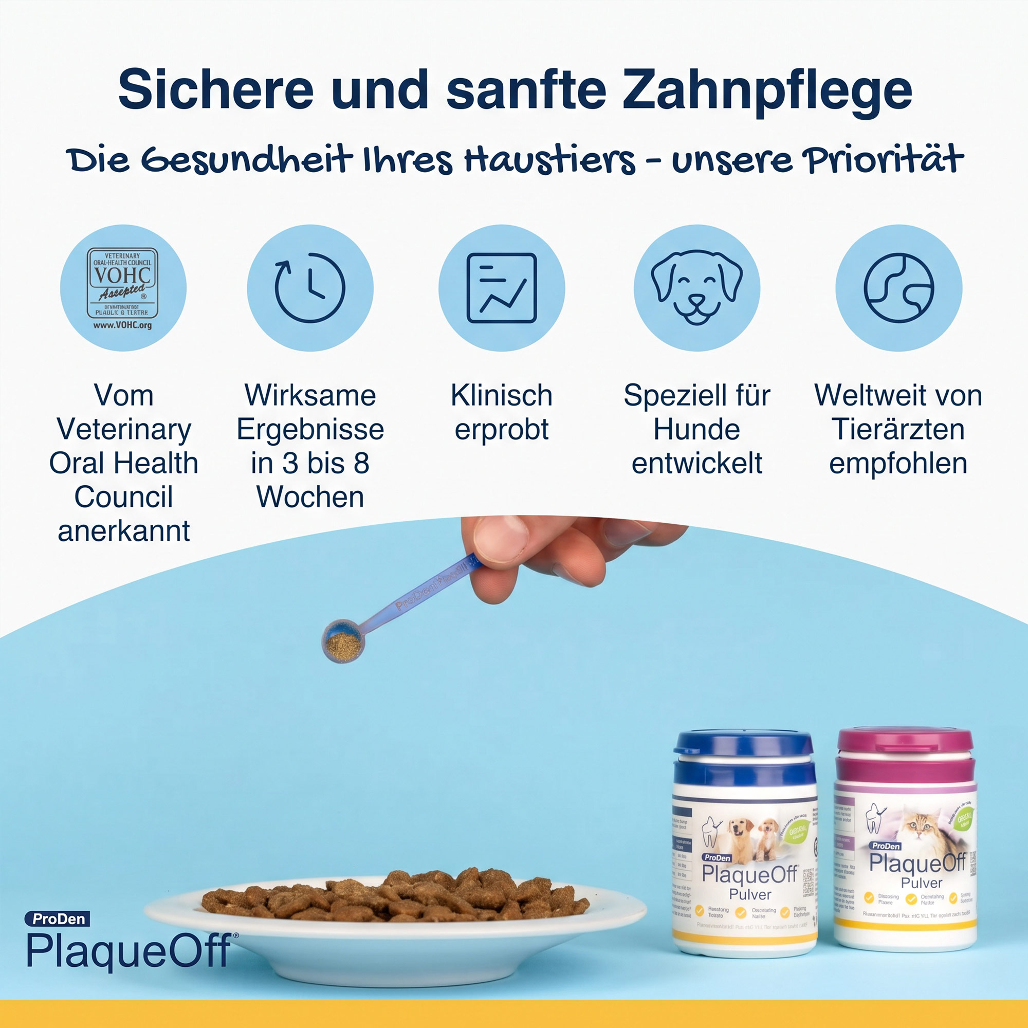 ProDen PlaqueOff® Powder for Dogs
